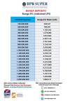 DEPOSITO SUPER 2026